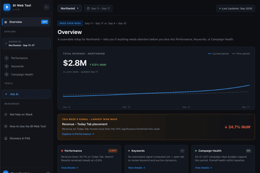 BI Web Tool Redesign thumbnail